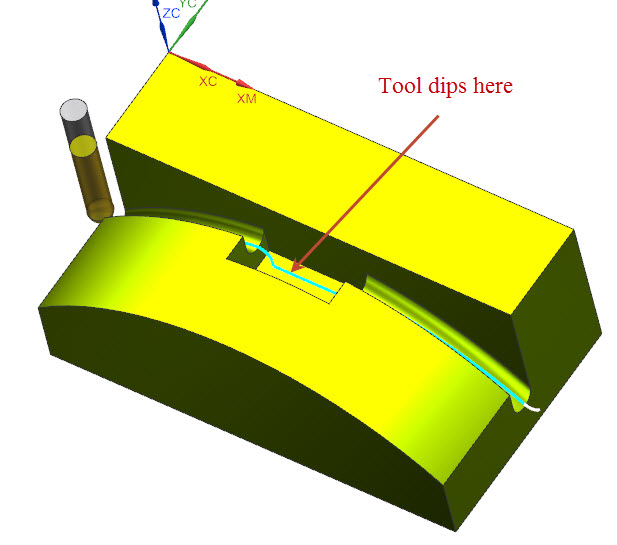Tool Path Optimization